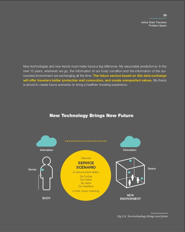 Service design master thesis